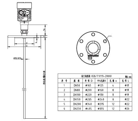 ������(d��o)�����_��λӋ���ͳߴ�D