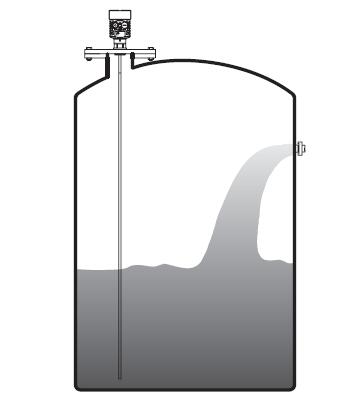 ������(d��o)�����_��λӋ���b�D