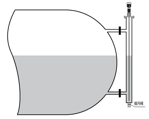 �ߜ،�(d��o)�����_��λӋ���b�D