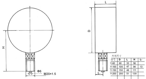 ��ձ�����Չ�������������ձ����γߴ�