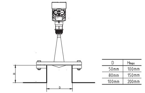 �l(w��i)����ƽ�����_(d��)��λӋ(j��)���b�D