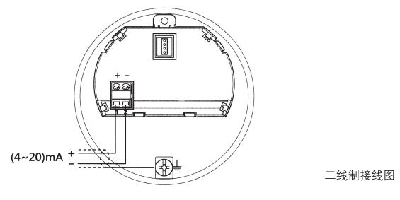 ˮ���쾀(xi��n)���_(d��)��λӋ(j��)����(xi��n)�ƽӾ�(xi��n)�D