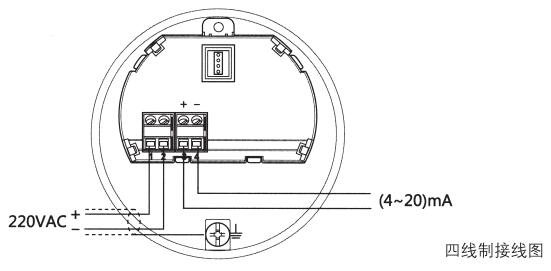 ˮ���쾀(xi��n)���_(d��)��λӋ(j��)�ľ�(xi��n)�ƽӾ�(xi��n)�D