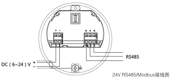ˮ���쾀(xi��n)���_(d��)��λӋ(j��)24VRS485/Modbus�Ӿ�(xi��n)�D