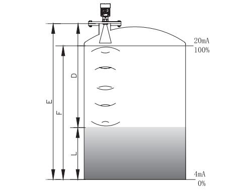 ��ʽ���_(d��)��λӋ(j��)����ԭ��D