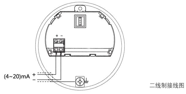 �ߜ������쾀���_(d��)��λӋ(j��)�����ƽӾ��D