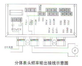分體表頭頻率輸出接線示意圖