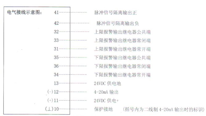 ���ܽ����D(zhu��n)������Ӌ늚�Ӿ��D