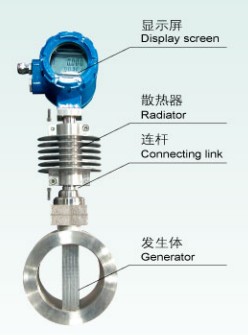 �u������Ӌ���ΈD