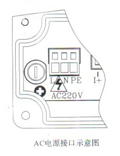 分體式電磁流量計AC電源接口示意圖