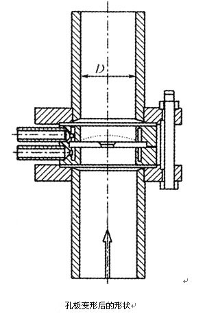 �װ�׃�κ���Π�