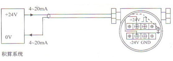 ݔ����(bi��o)��(zh��n)4~20mA�����̖(h��o)�ăɾ��Ɯu������Ӌ(j��)�侀�O(sh��)Ӌ(j��)