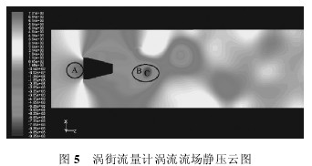 �u������Ӌ�u�������o���ƈD